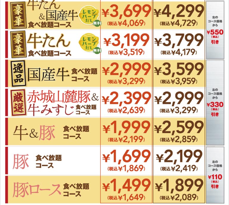 食べ放題コース料金表。牛たん＆国産牛コース 3,699円（税込4,069円）〜、牛たんコース 3,199円（税込3,519円）〜（両コースともレモンハーブだし無料）、国産牛コース 2,999円（税込3,299円）〜、赤城山麓豚＆牛みすじコース 2,399円（税込2,639円）〜、牛＆豚コース 1,999円（税込2,199円）〜、豚コース 1,699円（税込1,869円）〜、豚ロースコース 1,499円（税込1,649円）〜。60歳以上の方はコースにより110円〜550円（税込）引きとなります。