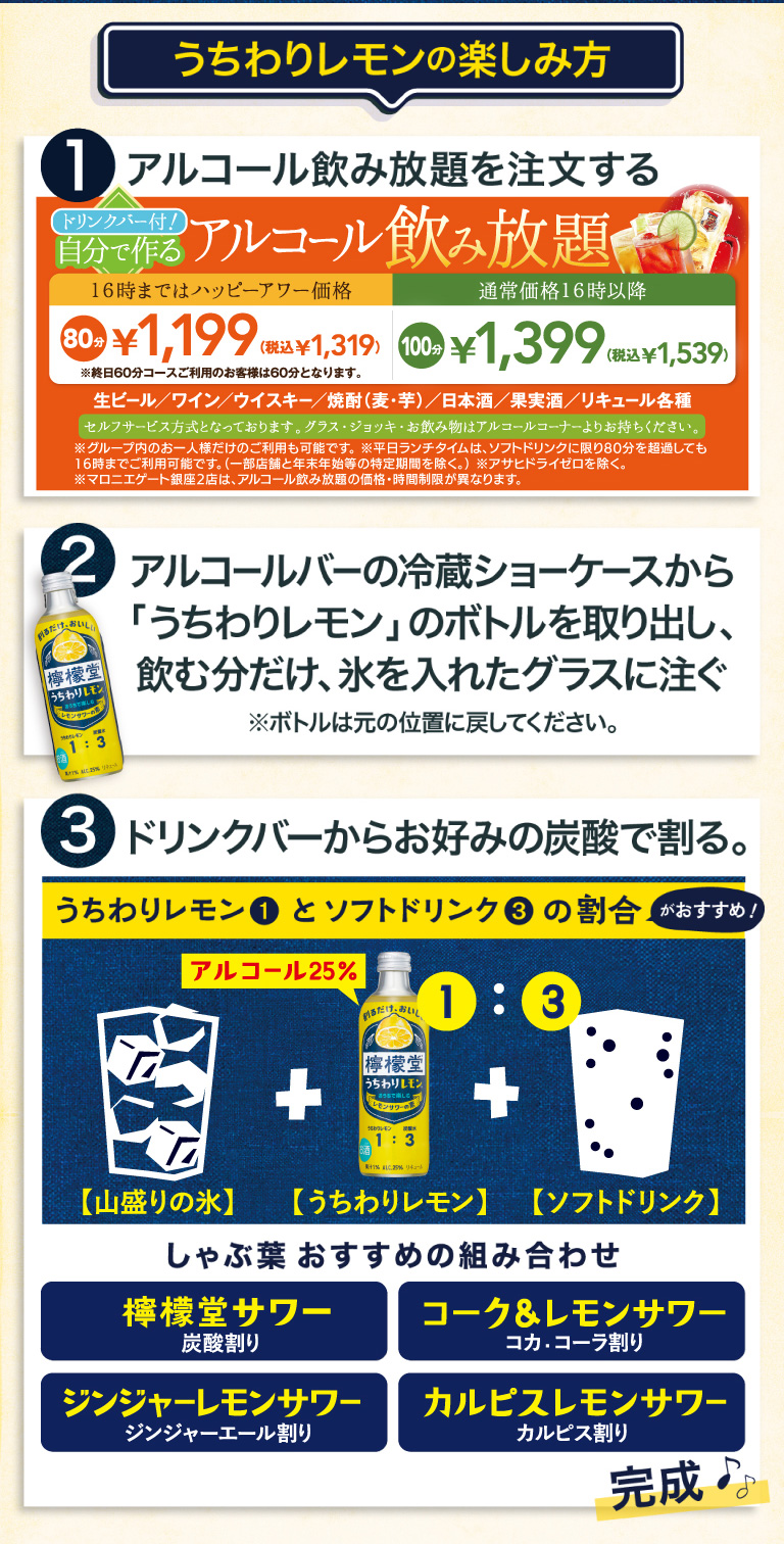 うちわりレモンの楽しみ方