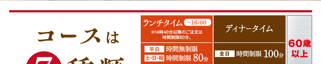 価格表