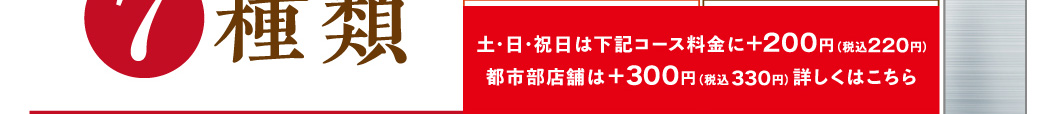 都心価格