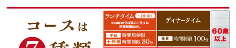価格表