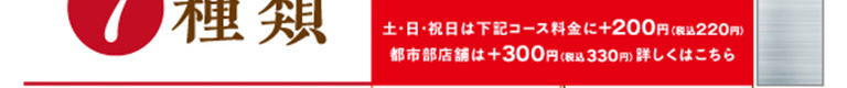 都心価格