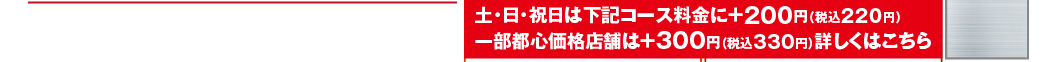 都心価格