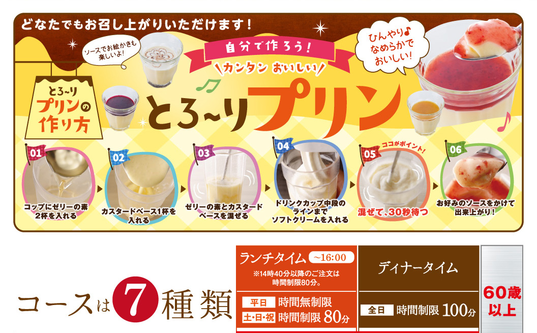 プリンを作ろう