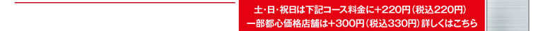 都心価格