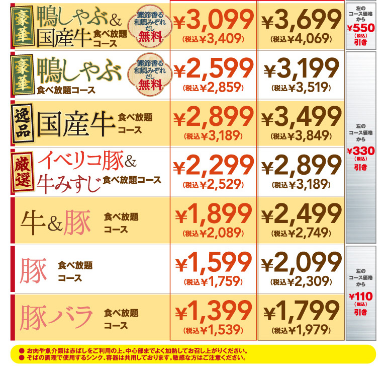 価格表