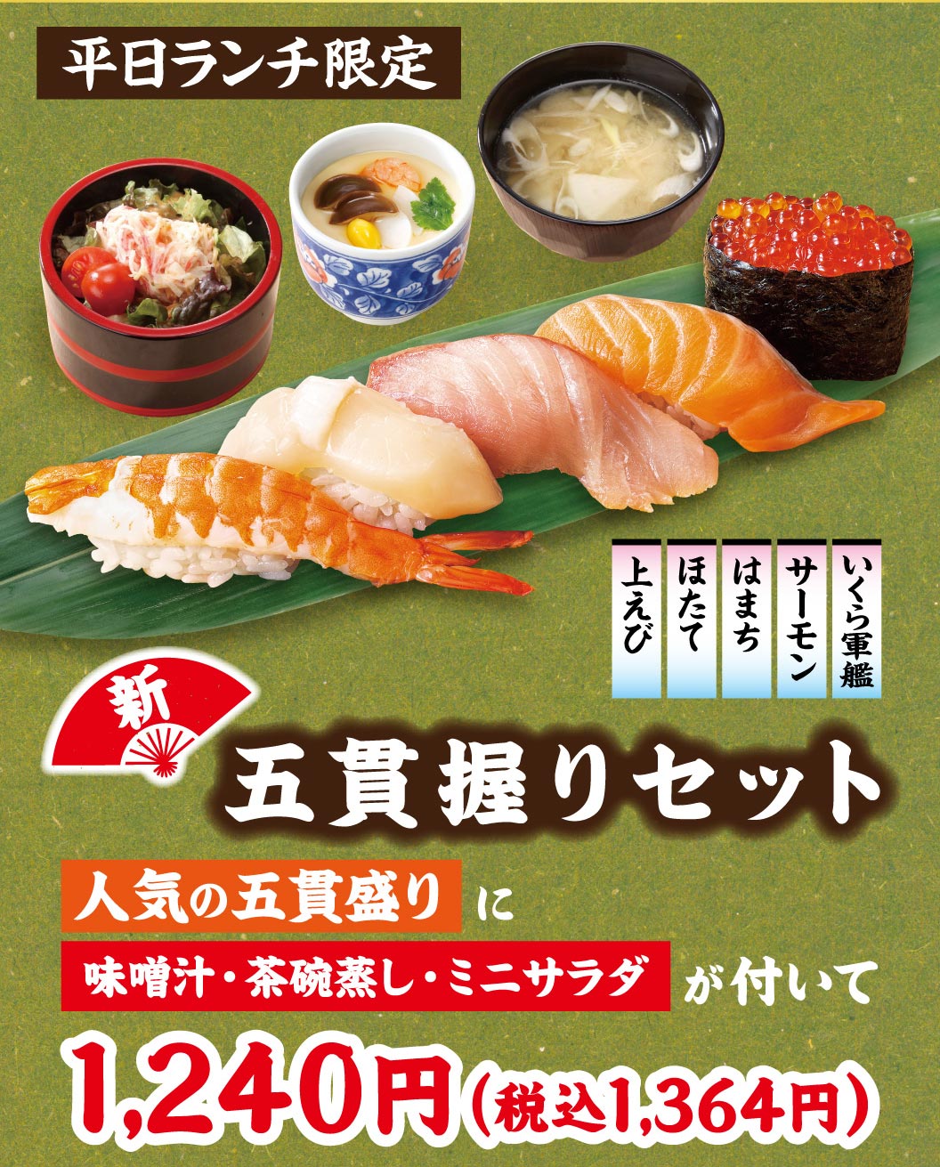 Weekday lunch only: New Five-Piece Nigiri Set. A popular five-piece assortment (Big Shrimp, scallop, Yellowtail, salmon, Salmon Roe) comes with Miso Soup, chawannmushi (steamed egg custard), and Mini salad for 1,240 yen (1,364 yen including tax).