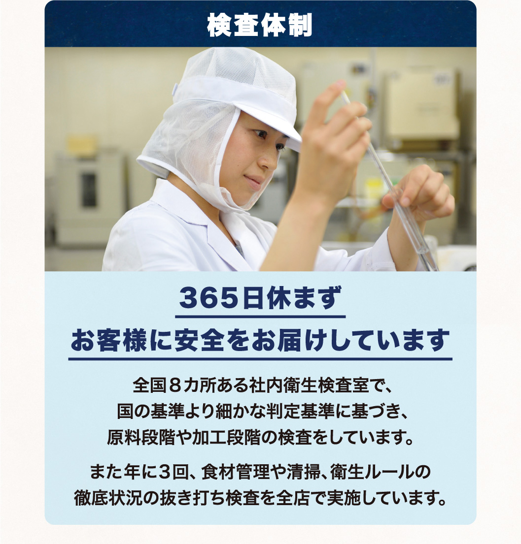 検査体制 365日休まずお客様に安全をお届けしています 全国8カ所ある社内衛生検査室で、国の基準より細かな判定基準に基づき、原料段階や加工段階の検査をしています。また年に3回、食材管理や清掃、衛生ルールの徹底状況の抜き打ち検査を全店で実施しています。