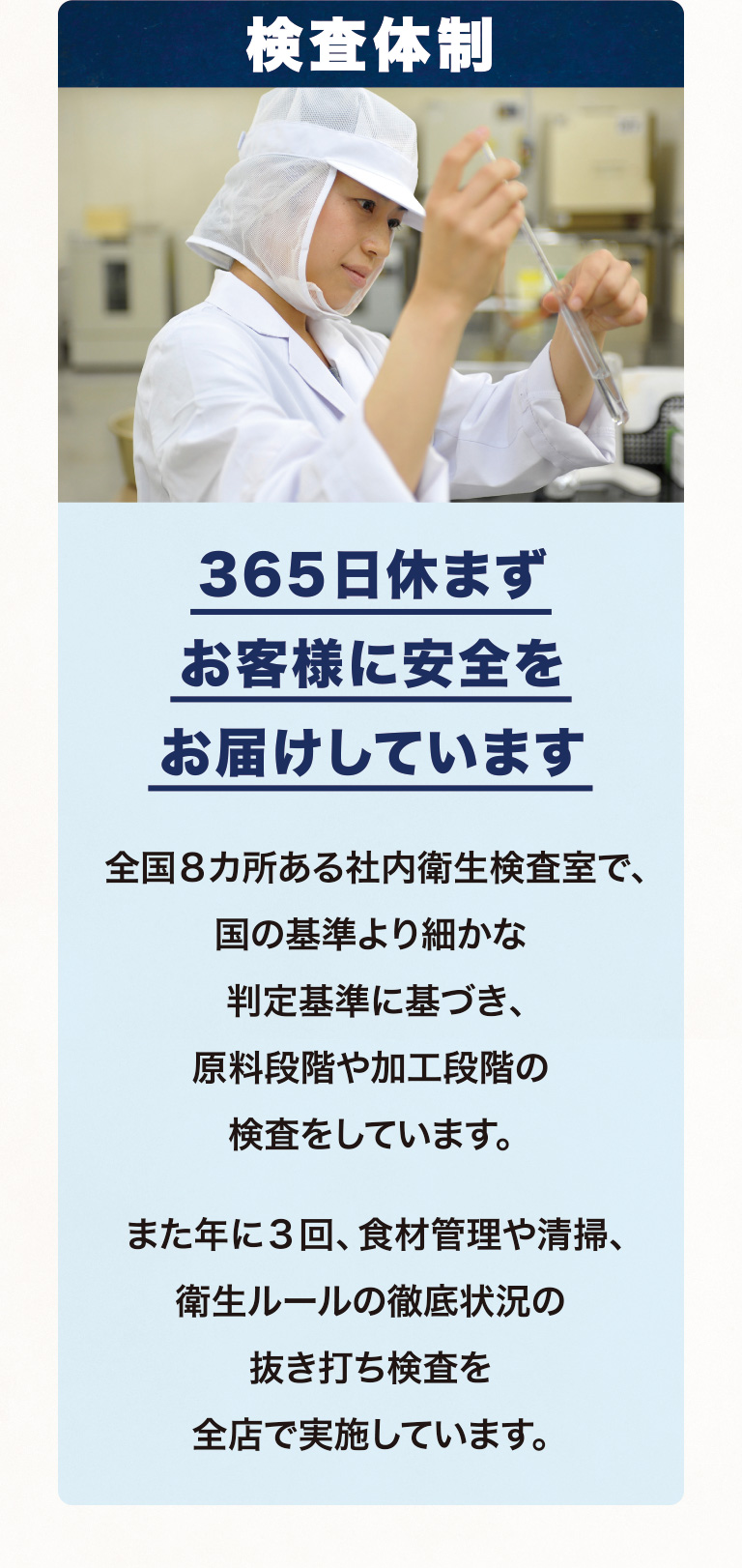 検査体制 365日休まずお客様に安全をお届けしています 全国8カ所ある社内衛生検査室で、国の基準より細かな判定基準に基づき、原料段階や加工段階の検査をしています。また年に3回、食材管理や清掃、衛生ルールの徹底状況の抜き打ち検査を全店で実施しています。