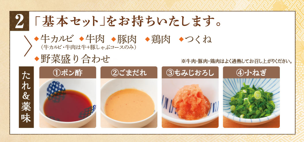 「基本セット」をおもちします