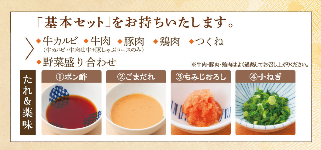 「基本セット」をおもちします