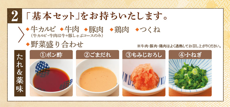 「基本セット」をおもちします