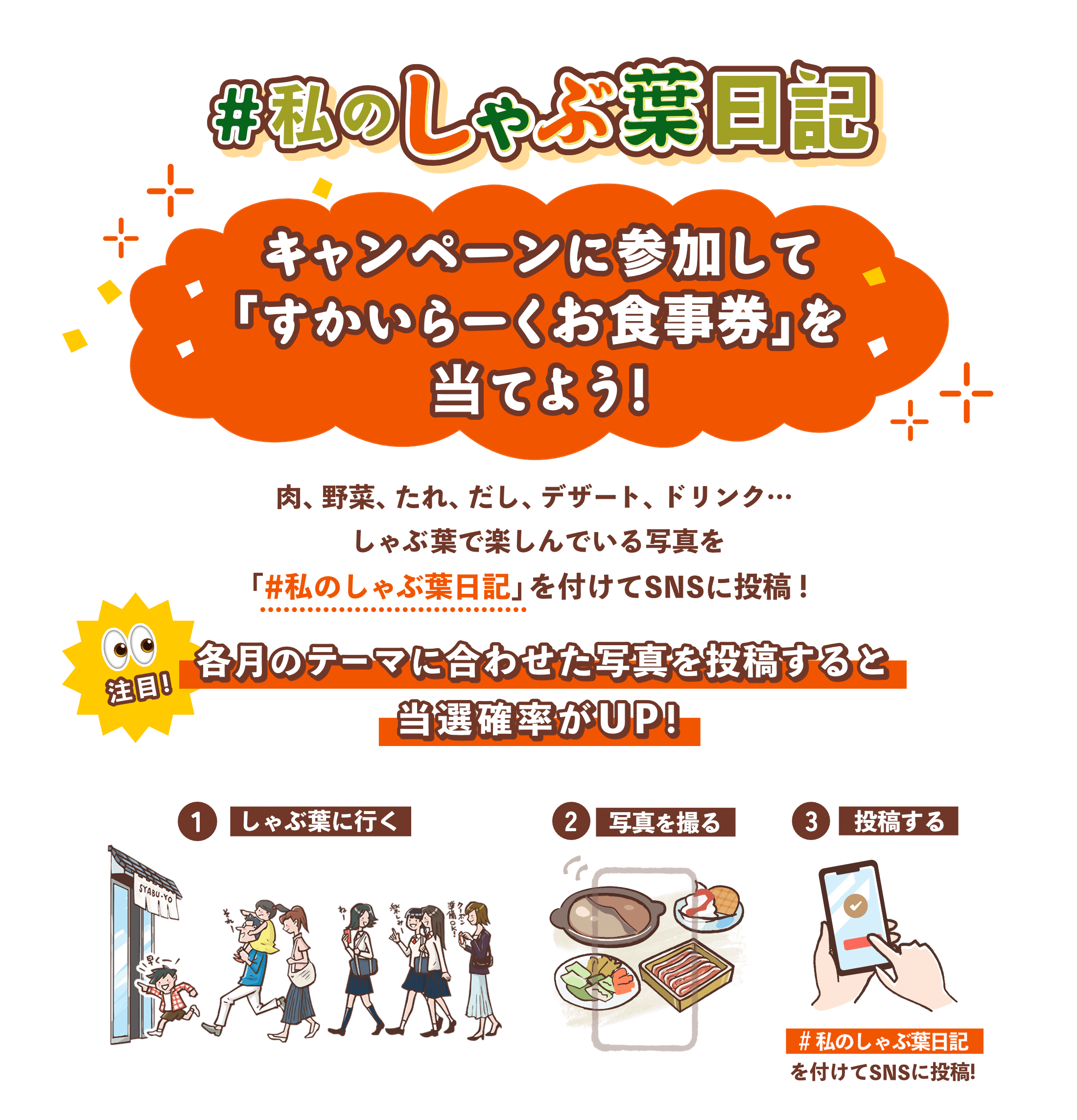 #私のしゃぶ葉日記 キャンペーンに参加して「すかいらーくお食事券」を当てよう!