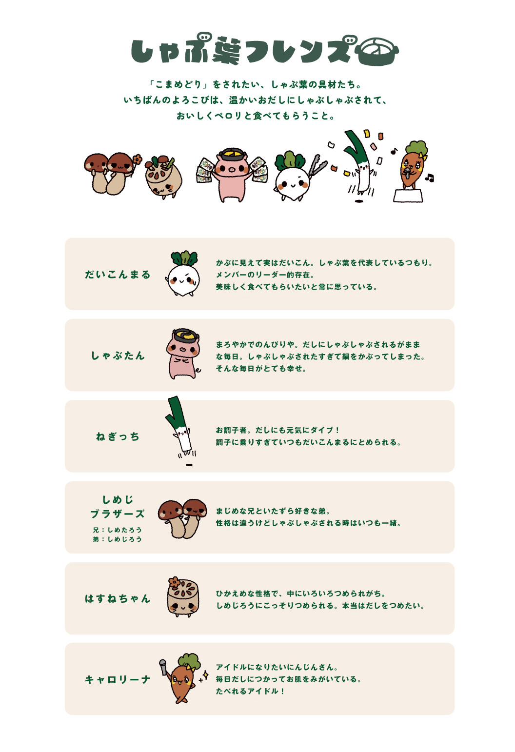 しゃぶ葉フレンズ 「こまめどり」をされたい、しゃぶ葉の具材たち。いちばんのよろこびは、温かいおだしにしゃぶしゃぶされて、おいしくペロリと食べてもらうこと。 【だいこんまる】かぶに見えて実はだいこん。しゃぶ葉を代表しているつもり。メンバーのリーダー的存在。美味しく食べてもらいたいと常に思っている。 【しゃぶたん】まろやかでのんびりや。だしにしゃぶしゃぶされるがままな毎日。しゃぶしゃぶされたすぎて鍋をかぶってしまった。そんな毎日がとても幸せ。 【ねぎっち】お調子者。だしにも元気にダイブ！ 調子に乗りすぎていつもだいこんまるにとめられる。 【しめじブラザーズ（兄：しめたろう 弟：しめじろう）】まじめな兄といたずら好きな弟。性格は違うけどしゃぶしゃぶされる時はいつも一緒。 【はすねちゃん】ひかえめな性格で、中にいろいろつめられがち。しめじろうにこっそりつめられる。本当はだしをつめたい。 【キャロリーナ】アイドルになりたいにんじんさん。毎日だしにつかってお肌をみがいている。たべれるアイドル！