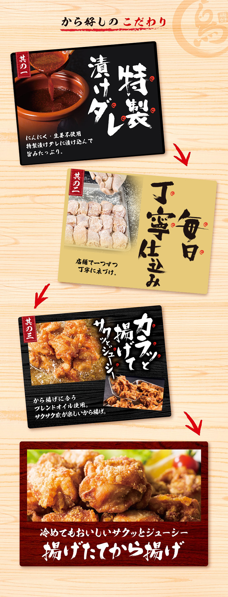 SP画像