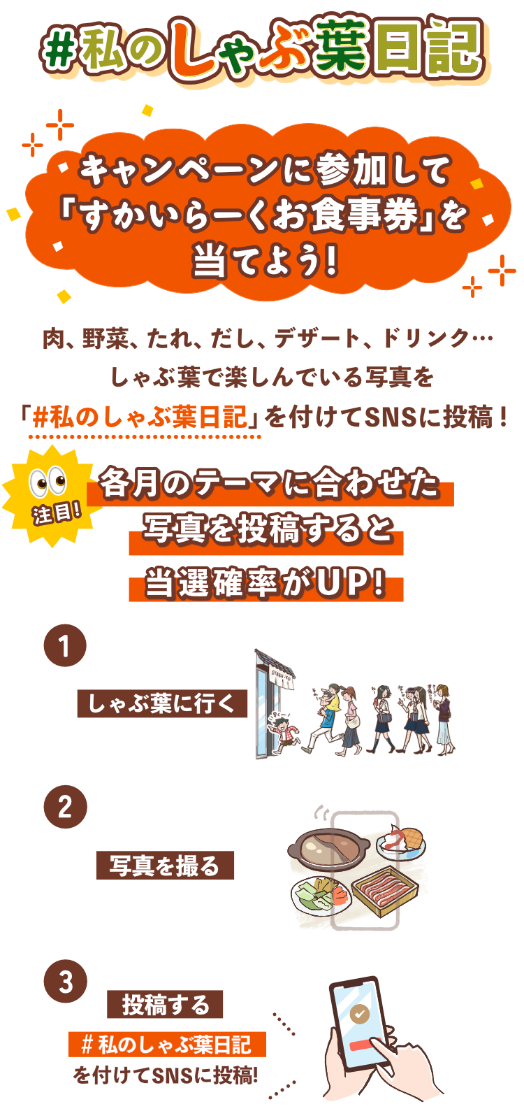 #私のしゃぶ葉日記 キャンペーンに参加して「すかいらーくお食事券」を当てよう!